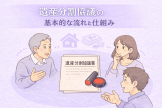 遺産分割協議の基本的な流れと仕組み